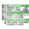 沖縄でも「サイクルツーリズム」を　先進地・台湾の視察踏まえた「3つの提言」　りゅうぎん総研・琉球新報共同調査　