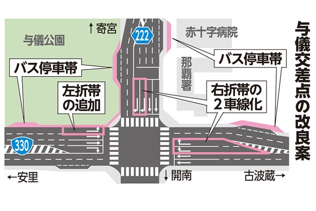 【図あり】渋滞緩和へ車線拡幅、右・左折レーンを追加　那覇の与儀交差点　沖縄