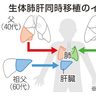 肺と肝臓、同時生体移植　京大病院　男児に両親と祖父提供