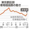 物価２．５％上昇　２月東京、日銀目標超