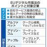 ＩＴ６社、規制厳格化　ＥＵデジタル市場法適用