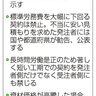 不当な低賃金、工期禁止　建設業、処遇改善へ改正案