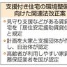 支援付き住宅１０万戸目標　高齢者ら円滑入居へ新制度