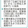 時差出勤、在宅勤務選択も　法案提出　３歳以降の子育て充実