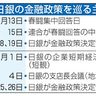 日銀、１７年ぶり利上げ議論へ