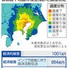 「首都直下」被害１０００兆円　土木学会　復興費含め初の試算