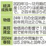 日銀、きょう利上げ決定　マイナス金利　８年で解除