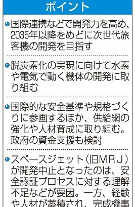 国産旅客機、再び開発へ　２０３５年以降　官民で５兆円投資