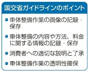 車の整備記録保存を　国交省が指針　ＢＭ１１４工場行政処分