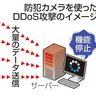 学校防犯カメラが感染　サイバー攻撃　犯罪悪用、盗み見も