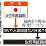 脱炭素投資を共同支援　日米　対中でＥＶ柱に新枠組み