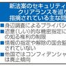 新法案に「国会監視なし」　経済安保新法、野党追及