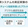 日米欧でデジタル通貨決済　新たな国際システム構築へ　実証実験、国内大手行も