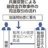 警察事件で初司法取引　詐欺容疑、税理士ら逮捕　運用拡大へ転換点か