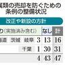 ４道県が金属盗防止強化　被害多発地域で条例改正も