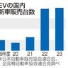 ＥＶ販売増２．５％に失速　消費者の購入一巡か