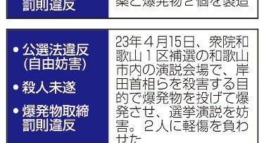 動機不明、公判見通せず　首相襲撃１年　関係者、不安抱え