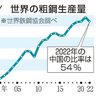 対中制裁関税３倍増　米検討、鉄鋼とアルミで