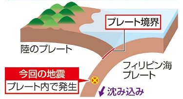 南海トラフ備えの契機に　四国で初　識者、防災対策強化を指摘　愛媛・高知で震度６弱