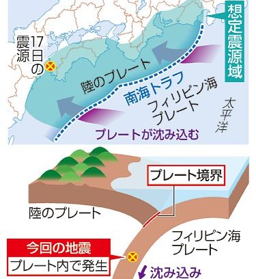 南海トラフ備えの契機に　四国で初　識者、防災対策強化を指摘　愛媛・高知で震度６弱