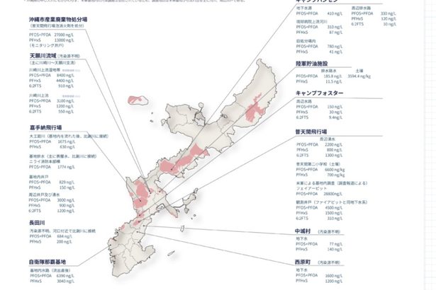 PFAS汚染マップ公開　調査団体、沖縄県内の情報まとめ　基地密集　中部に集中