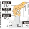 災害関連死　申請１００人　能登地震、犠牲者大幅増も　石川県市町、審査開始へ