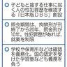 性犯罪歴確認法、成立へ　日本版ＤＢＳ　子の被害防止、就業制限　学校や保育所に義務