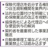 権限ある規制機関提言　金融庁　損保代理店の不正防止