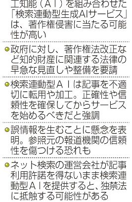 検索連動型「著作権侵害」　新聞協会声明　ＡＩ巡り法整備要請