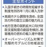 訪日客　入国手続き短縮　政府、年間３５００万人視野