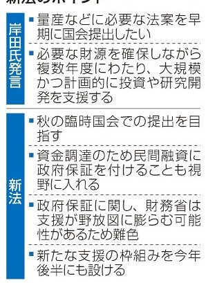 国産半導体支援へ新法　首相表明　巨額融資に政府保証も