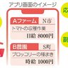 農業バイト　アプリで増　農林中金、人手不足に対応