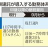 再雇用で週休３日も　大東建託　働き方の選択肢拡大