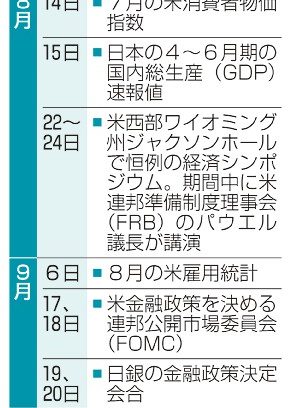 　　疑心暗鬼の買い優勢　荒い値動き続く恐れ　東証株、急反発