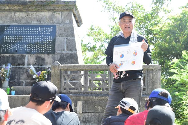 戦跡、体験談聞き巡る　恩納・山田小児童ら