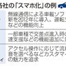 車「スマホ化」　娯楽強化の波　無線で自動運転も