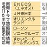 大企業５６％「対応計画なし」　避難支障恐れ、作成急務　南海トラフ地震臨時情報