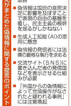 ネット偽情報　厳格対応要請　自民提言、発信国表示を