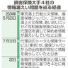 損保情報漏えい２００万件超　大手４社、ずさん管理