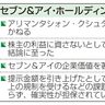 セブン　買収に不賛同　加大手提案　「企業価値を過小評価」