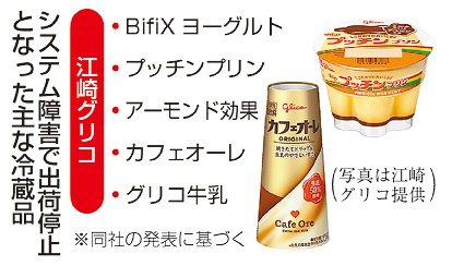 消えたプリン、異例長期化　デジタル化の難しさ露呈　江崎グリコシステム障害