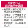 家計救済策課題に　能登被災者支援は予備費　自民新総裁に石破氏