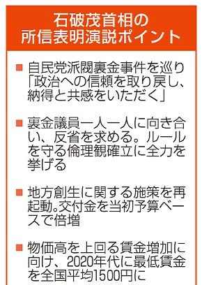 信頼回復へ「納得、共感」　地方創生、再起動を表明