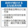 政府　経済対策の策定着手　首相指示、補正予算提出へ　家計負担減や地方活性