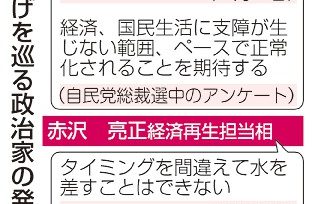 日銀追加利上げに政治圧力　独立性損なう恐れ　首相、肯定観測から一転くぎ