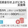 企業支援で１人５万円支給　徳島、最賃上げ幅最大　負担緩和、非正規は３万円