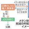 メタン削減へ　日韓企業連合　ＬＮＧ事業　沖電など２４社