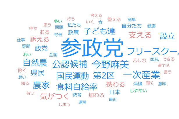 今野麻美さん　農家の課題重要視