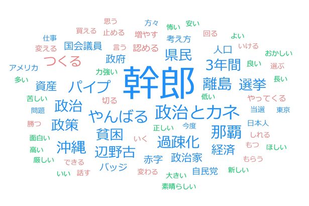 下地幹郎さん　「政治とカネ」批判