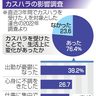 カスハラ、変わる企業意識　マニュアル整備、対策研修も　「毅然とした態度を」